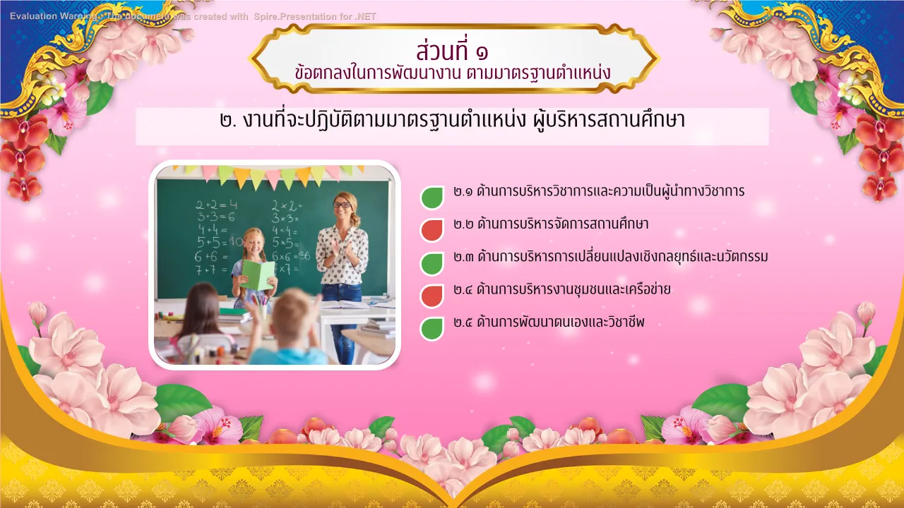 คุณครูออนไลน์ สื่อการสอน ปกวิชาการ บอร์ดการประเมิน